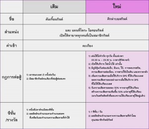 heir-of-light news pr 13 05 2021 (3)