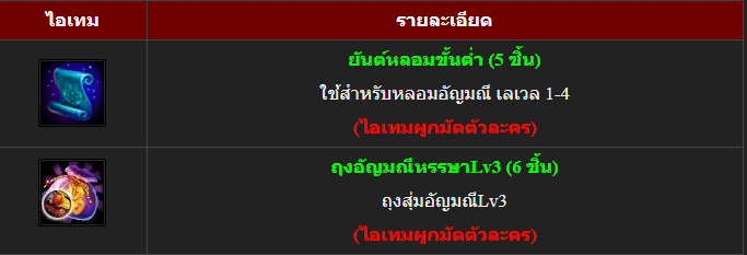 swordsman-online-news-pr-13-05-2021 (3)