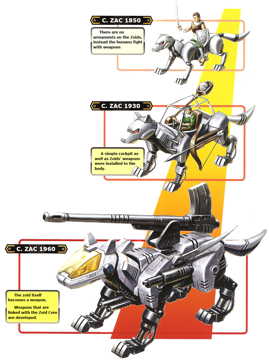 story-of-zoids-part-4 (8)