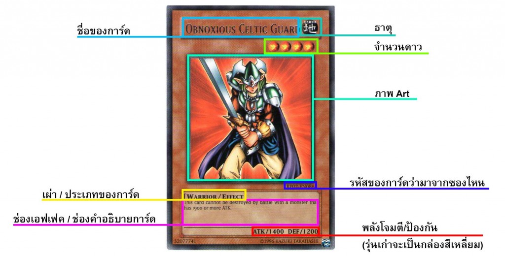 02-How-to-play-Yugioh-Update-Master-Rule-5 (15)