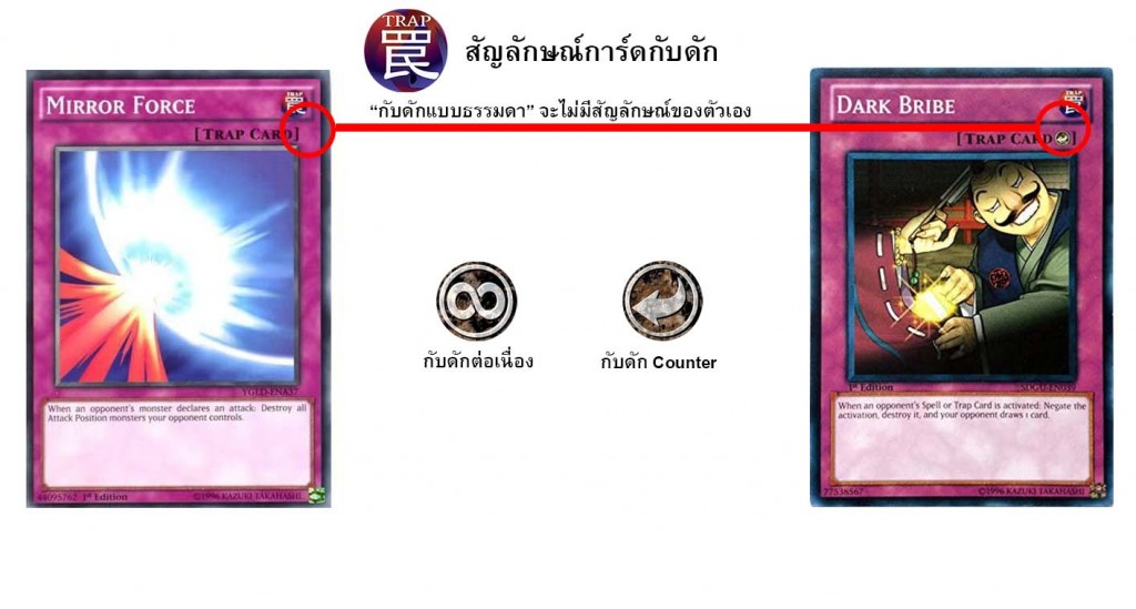 02-How-to-play-Yugioh-Update-Master-Rule-5 (29)