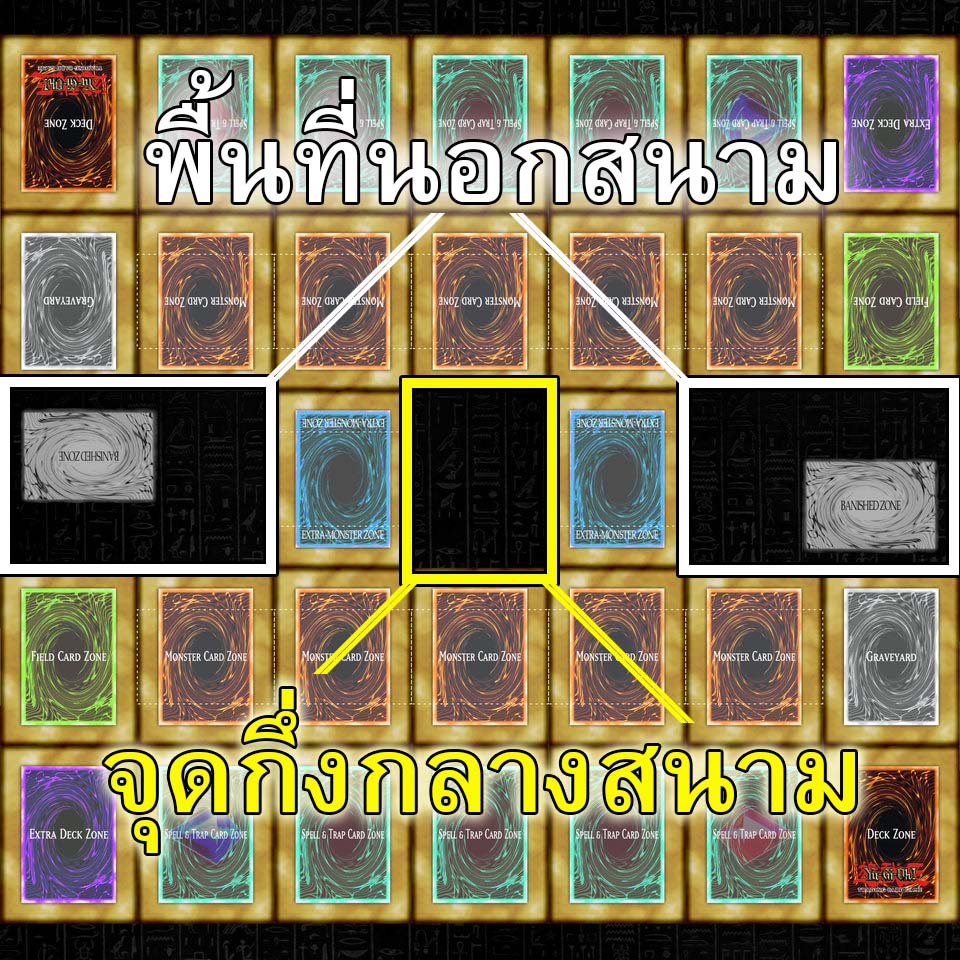 02-How-to-play-Yugioh-Update-Master-Rule-5 (42)