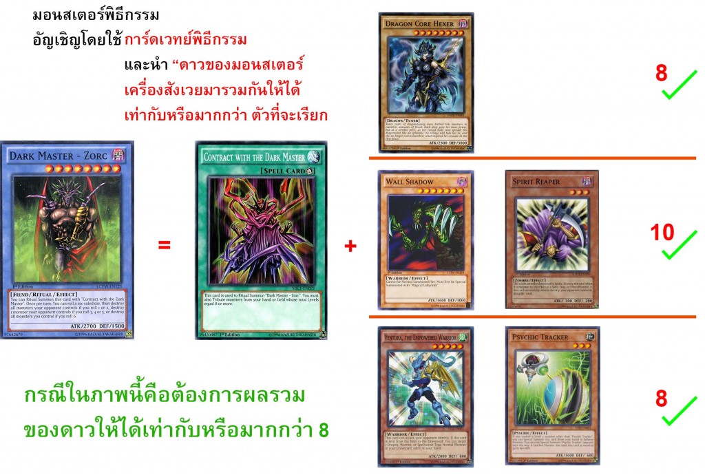 how-to-play-yu-gi-oh-card-ep3-monster-card-main-deck (14)