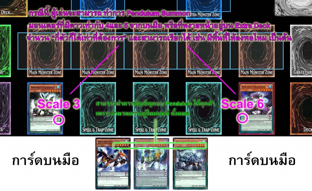 how-to-play-yu-gi-oh-card-ep5-pendulum-card (3)