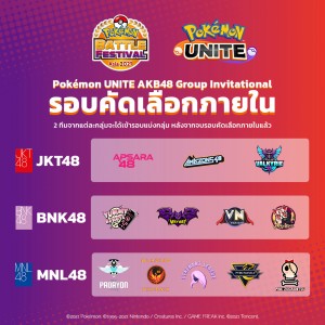 TH_Regional Qualifier Format v2