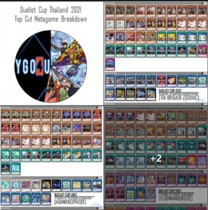 Yu-Gi-Oh!-Master-Duel  Trick Tips  (1)