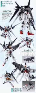 MG 1100 GUNDAM BUILD DIVERS GENIUS HEAD LINE GUNDAM EXIMPULSE (3)