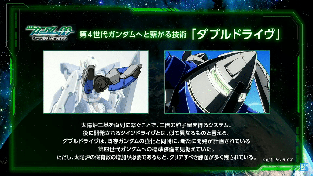 Metal Build Gundam Devise Exia (4)