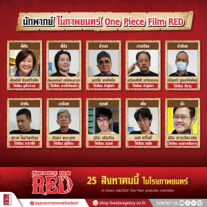 RED-เผยนักพากย์ไทย(P3)