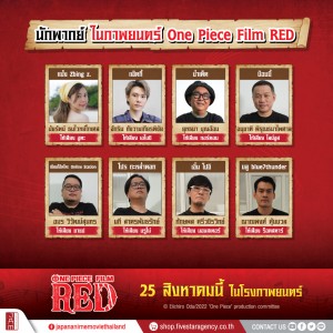 RED-เผยนักพากย์ไทย(P5)