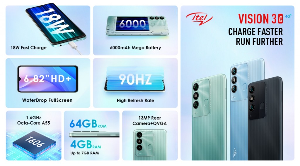 itel-Vision3 plus