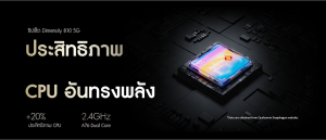 ภาพประกอบข่าว_Performance realme 9i 5G