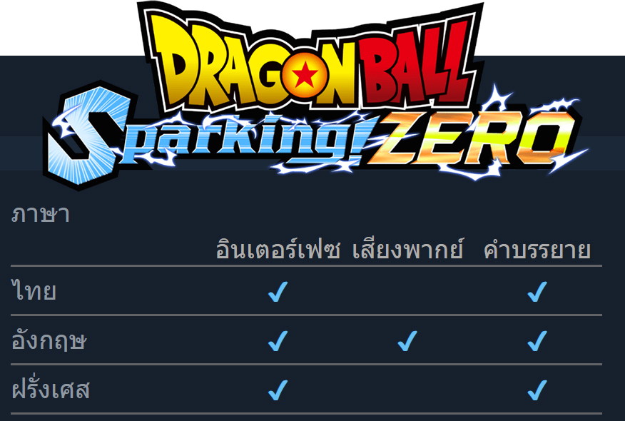 Dragon-Ball-Sparking-ZERO_2023_12-07-23_006-1024