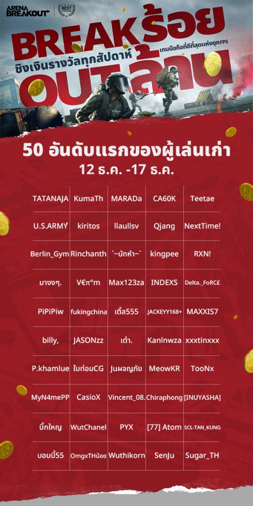 arena-breakout-24-12-2023 (5)