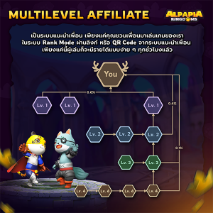 alpapia-kingdoms  (5)