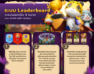 alpapia-kingdoms  (8)