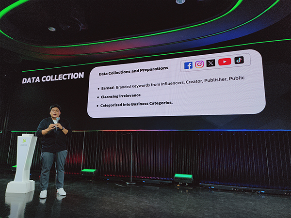 thailand-social-ais-gaming-awards-2024 (7)