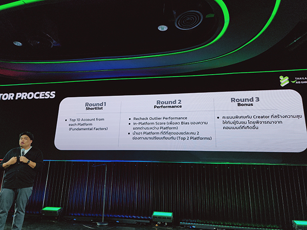 thailand-social-ais-gaming-awards-2024 (9)