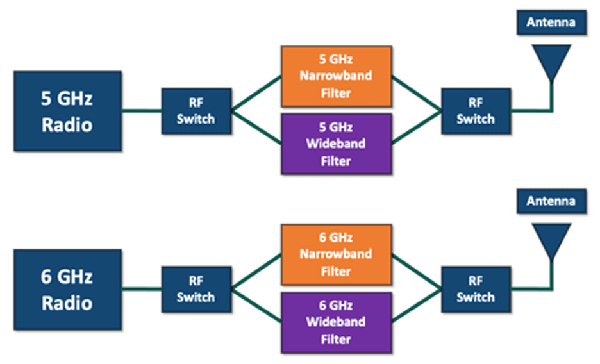 hpe-aruba-networking-news-26-04-2024 (2)