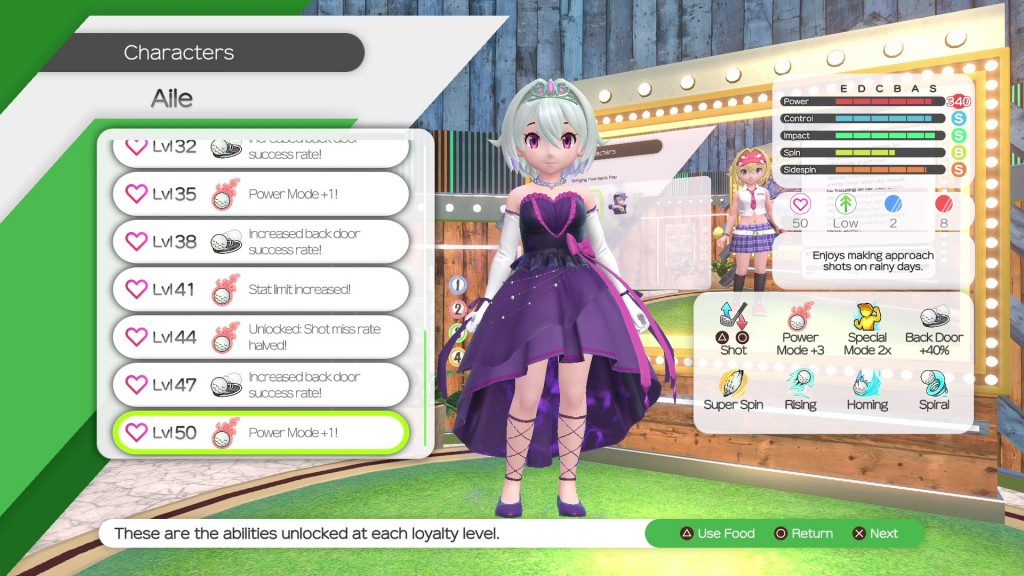 Everybody’s Golf Hot Shots (16)