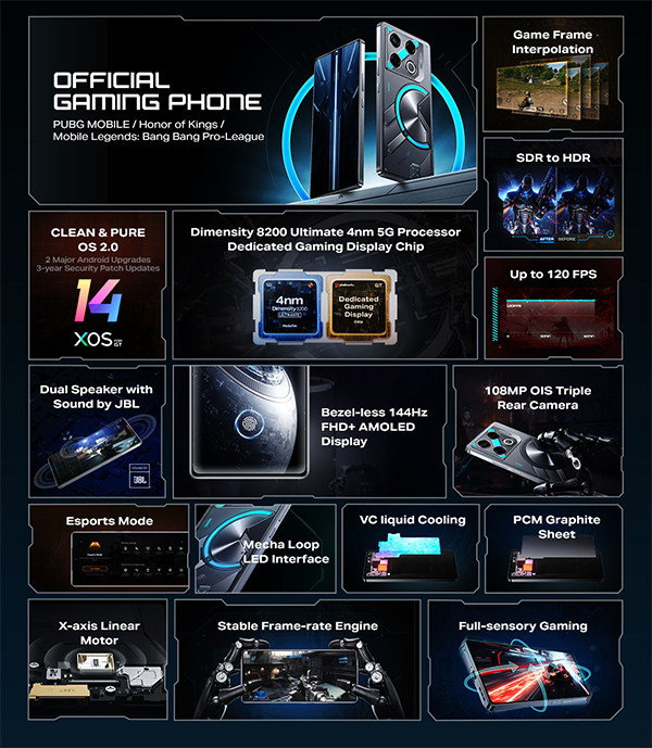 Infinix-GT-20-Pro (6)