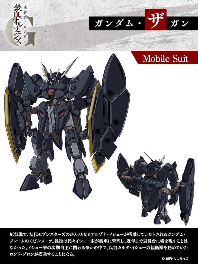 HG 1144 Gundam Zagan (7)