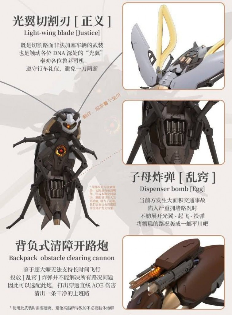 Robox Animation Guangdong Cockroach model kit (6)