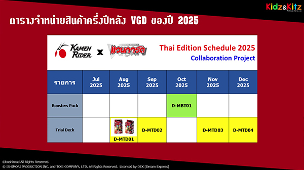 cardfight-vanguard-x-kamen-rider (3)