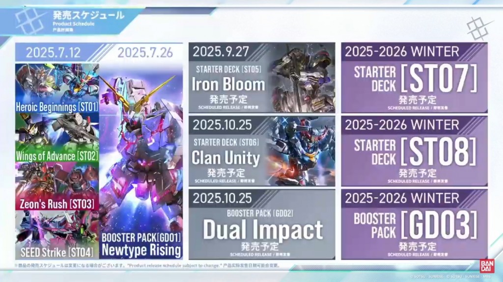 gundam-card-game-gcg (5)