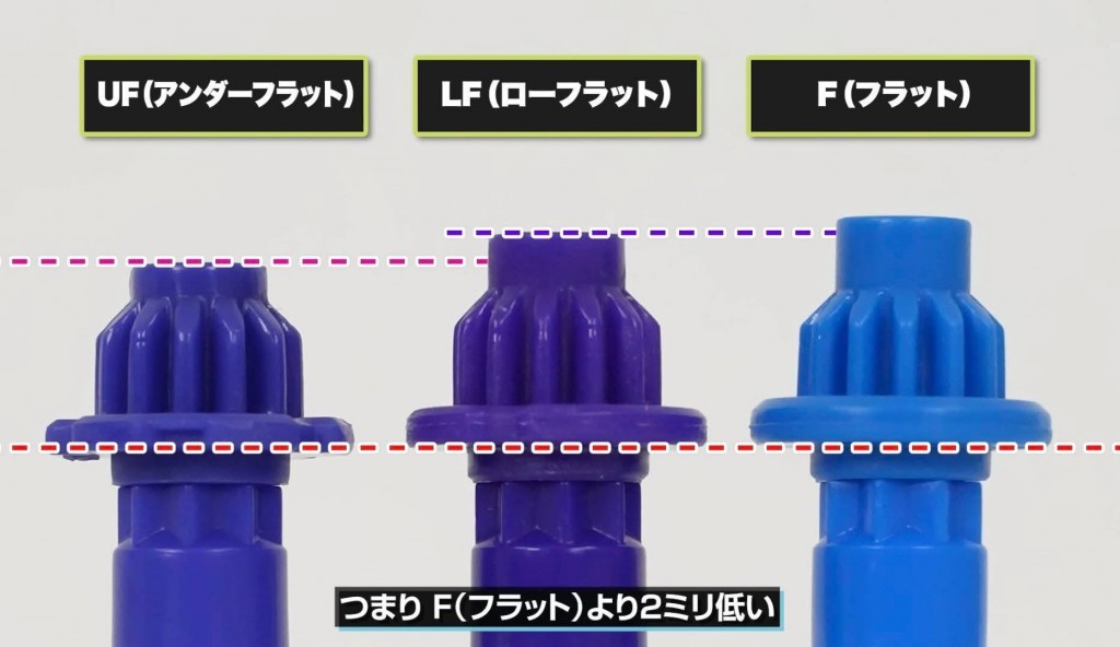 BEYBLADE X  UX-15 SharkScale Deck Set (1)