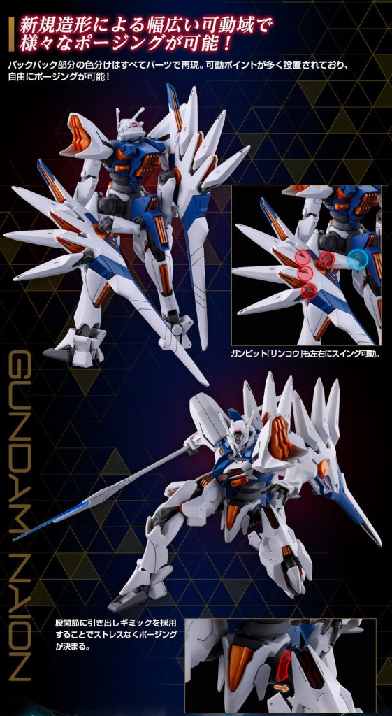 HG 1144 Gundam NAION (3)