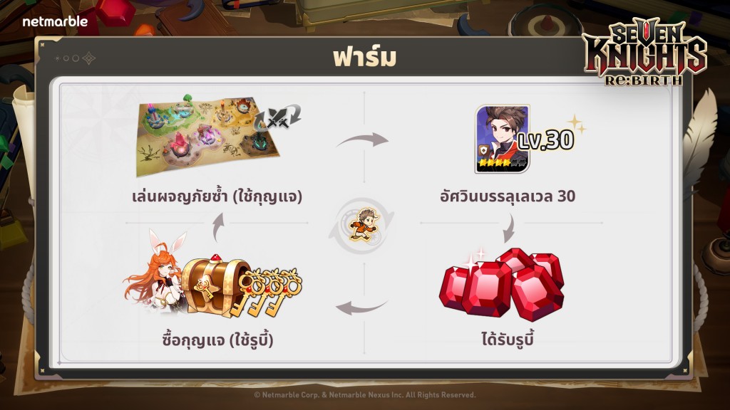 seven-knights-rebirth (4)