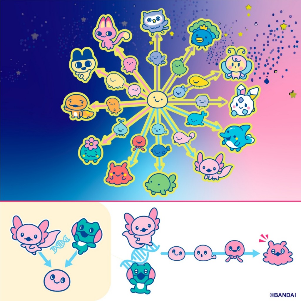 Tamagotchi Paradise (1)