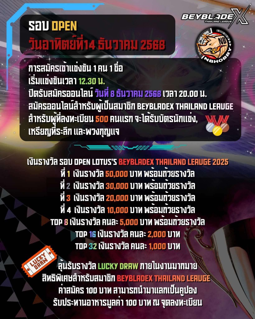 lotuss-beyblade-x-thailand-league-2025 (2)