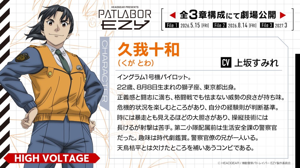 patlabor-ezy (1)