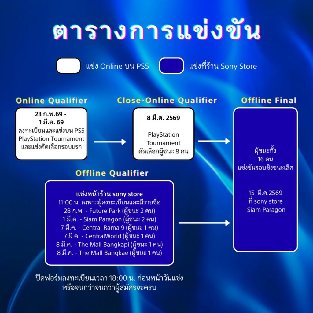 UEFA Champion League schedule