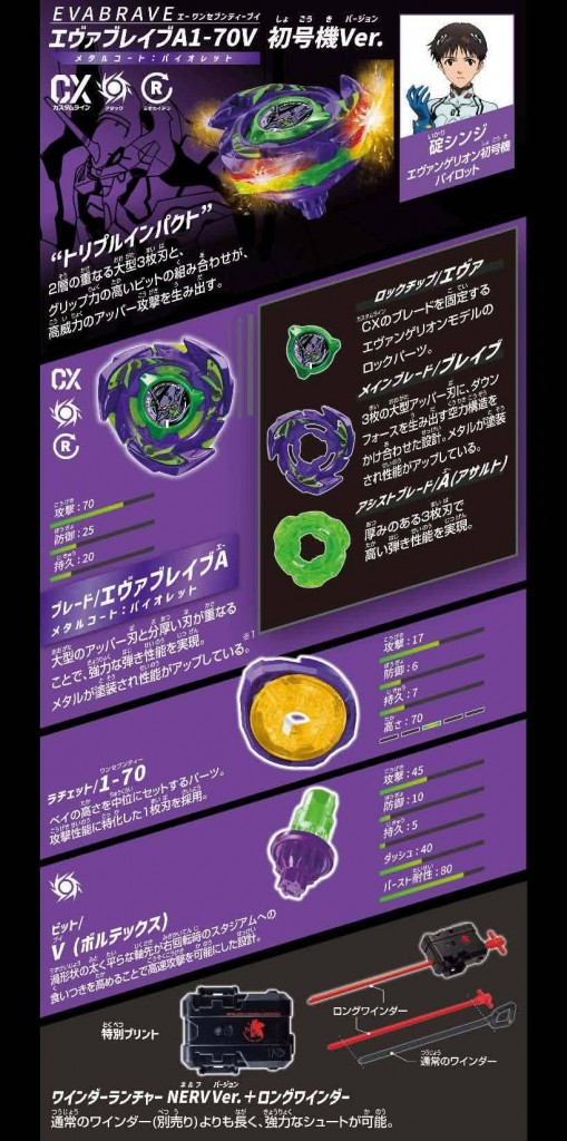 beyblade-x-evangelion-deck-set (1)