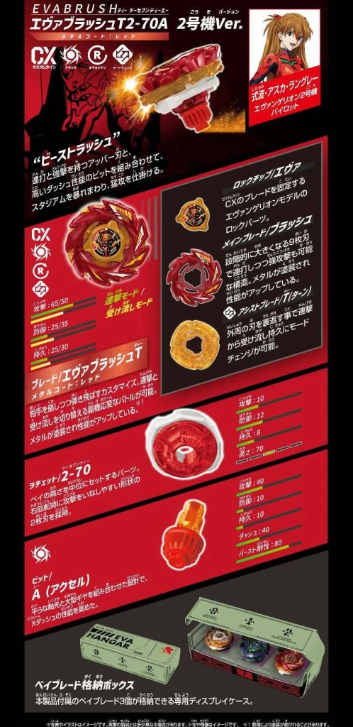 beyblade-x-evangelion-deck-set (2)