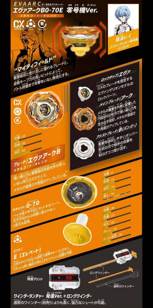beyblade-x-evangelion-deck-set (3)