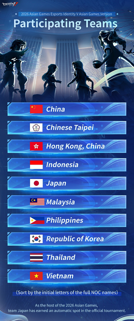 identity-v-asian-games-2026  (1)