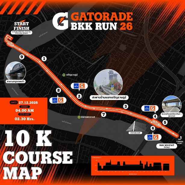 Gatorade BKK Run 2026 (1)
