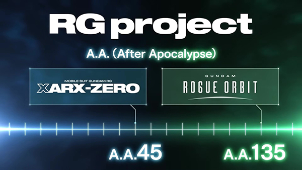 MOBILE SUIT GUNDAM RG XARX-ZERO (24)