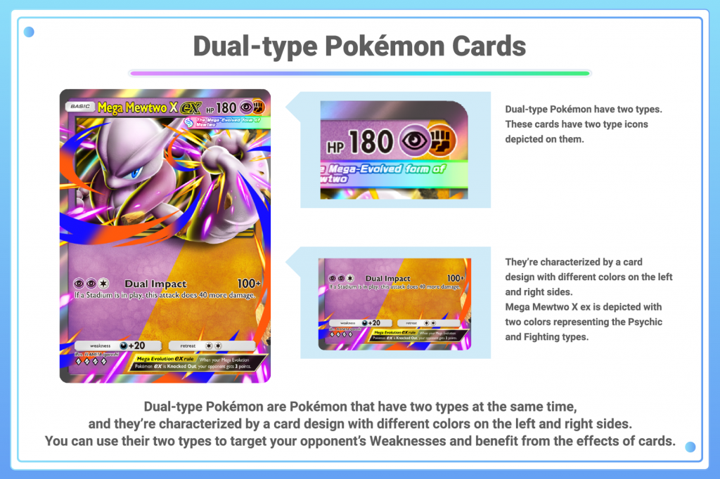 Pokémon TCG Pocket_Dual-type Pokémon Cards Graphic_EN