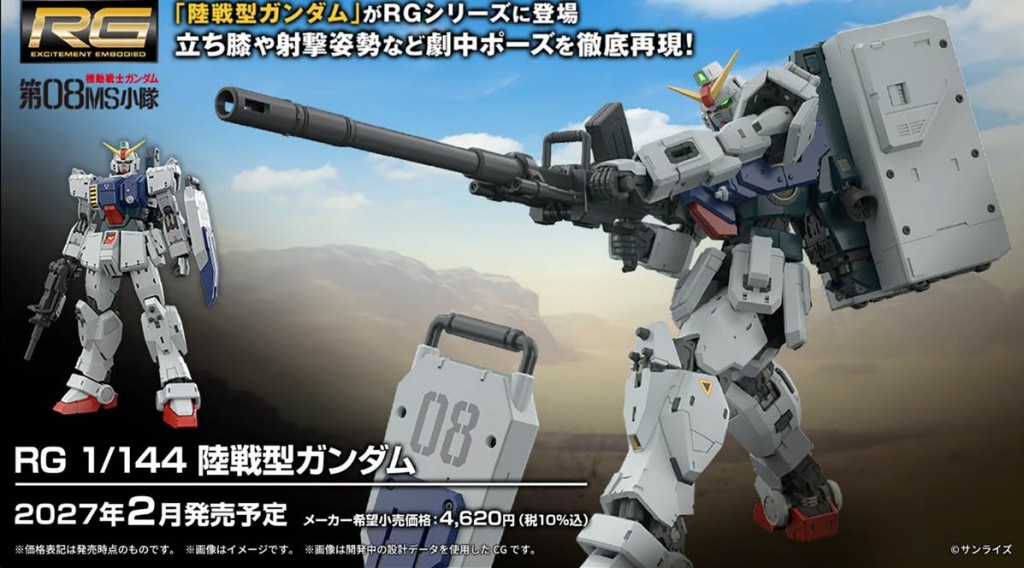 RG 1144 RX-79[G] GUNDAM GROUND TYPE (1)