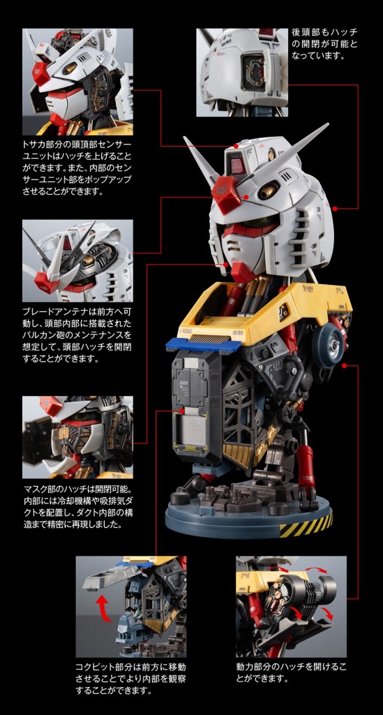 GASHAPON EXCEED MODEL TRINITY  RX-78-2 Gundam  (7)