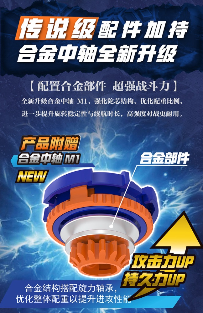 infinity-nado-7-pro-series-wind-thunder-flash-legend-set (6)
